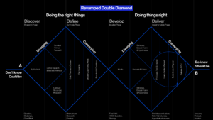 RevampedDoubleDiamonds 2048x1152 1